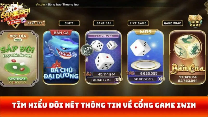 Tìm hiểu đôi nét thông tin về cổng game Iwin